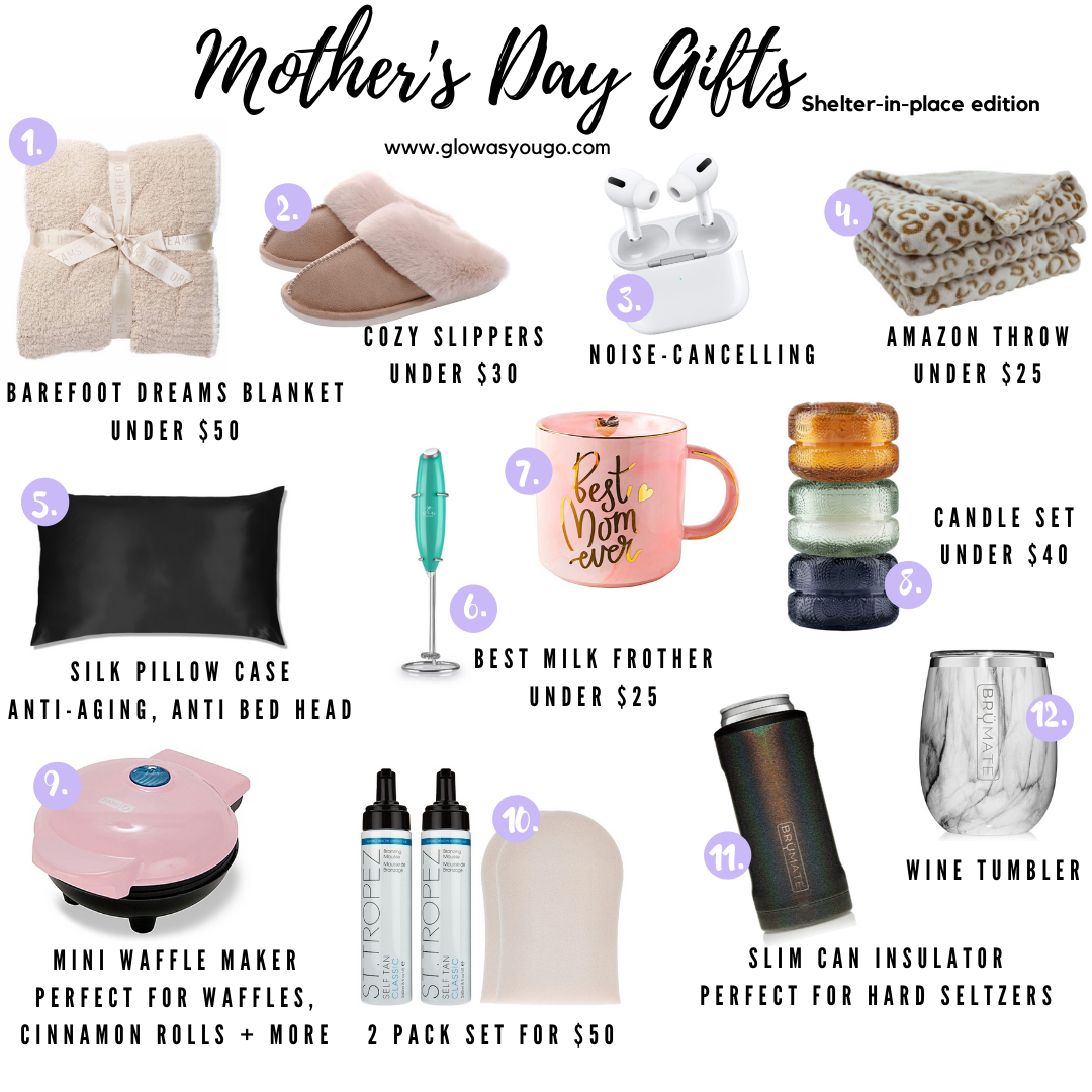 The Perfect Mother's Day Gift Guide - American and the Brit - Travel Couple